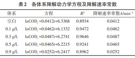 污水處理設備__全康環(huán)保QKEP