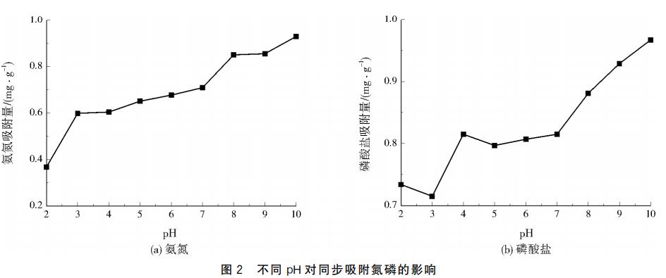 污水處理設(shè)備__全康環(huán)保QKEP