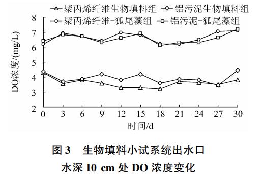 污水處理設備__全康環(huán)保QKEP