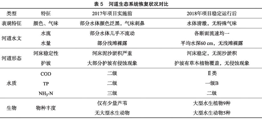 污水處理設(shè)備__全康環(huán)保QKEP