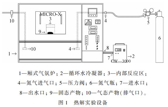 污水處理設備__全康環(huán)保QKEP