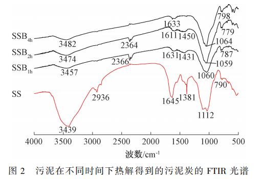 污水處理設備__全康環(huán)保QKEP