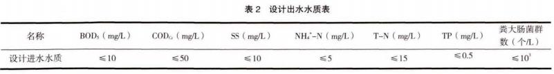 污水處理設(shè)備__全康環(huán)保QKEP