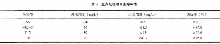 污水處理設(shè)備__全康環(huán)保QKEP