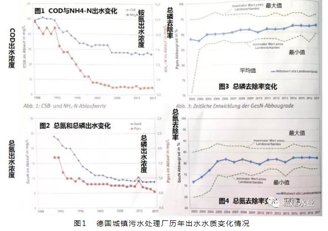 污水處理設備__全康環(huán)保QKEP