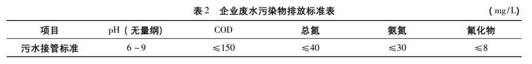 污水處理設備__全康環(huán)保QKEP