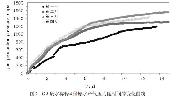 污水處理設備__全康環(huán)保QKEP