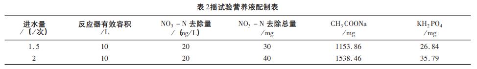 污水處理設備__全康環(huán)保QKEP