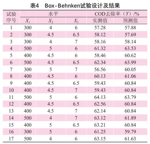 污水處理設備__全康環(huán)保QKEP