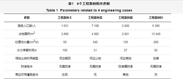 污水處理設(shè)備__全康環(huán)保QKEP