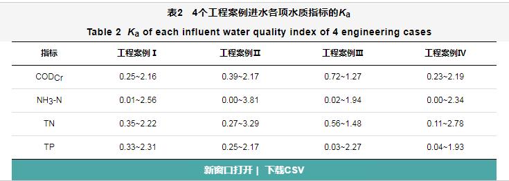 污水處理設(shè)備__全康環(huán)保QKEP