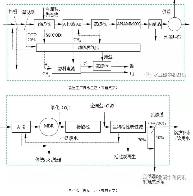 污水處理設(shè)備__全康環(huán)保QKEP