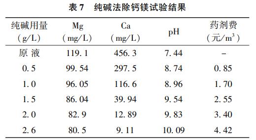 污水處理設備__全康環(huán)保QKEP