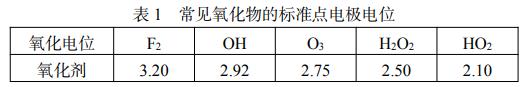 污水處理設(shè)備__全康環(huán)保QKEP