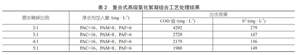 污水處理設(shè)備__全康環(huán)保QKEP