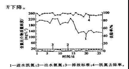 污水處理設(shè)備__全康環(huán)保QKEP