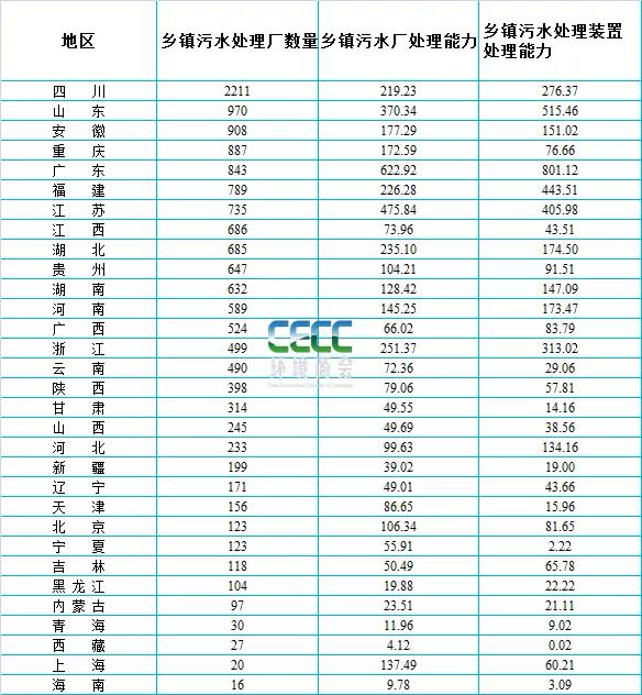 污水處理設(shè)備__全康環(huán)保QKEP