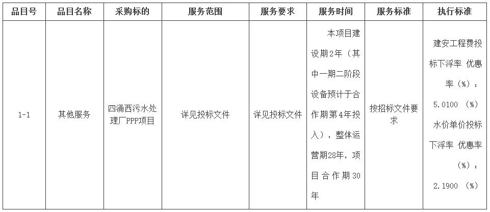 污水處理設備__全康環(huán)保QKEP