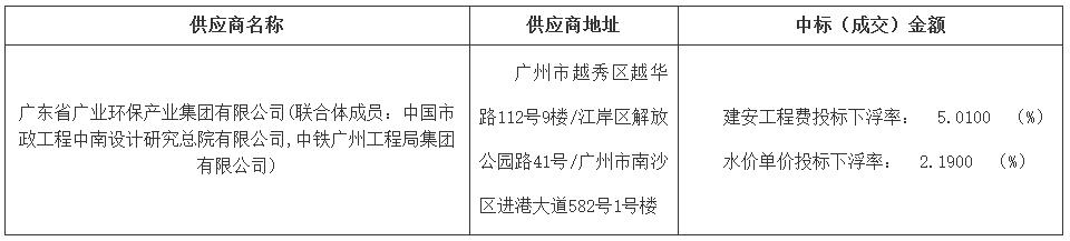 污水處理設備__全康環(huán)保QKEP