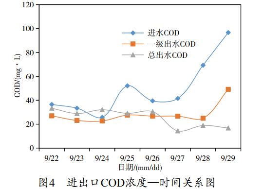污水處理設(shè)備__全康環(huán)保QKEP