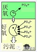 污水處理設(shè)備__全康環(huán)保QKEP