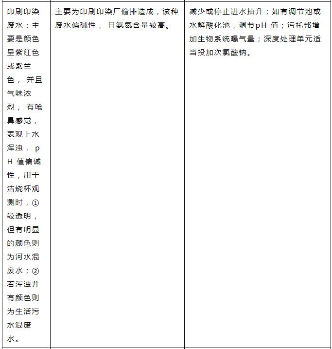 污水處理設備__全康環(huán)保QKEP