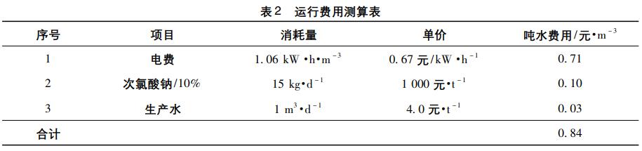 污水處理設(shè)備__全康環(huán)保QKEP