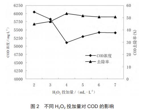 污水處理設(shè)備__全康環(huán)保QKEP