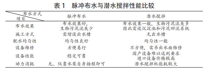 污水處理設(shè)備__全康環(huán)保QKEP
