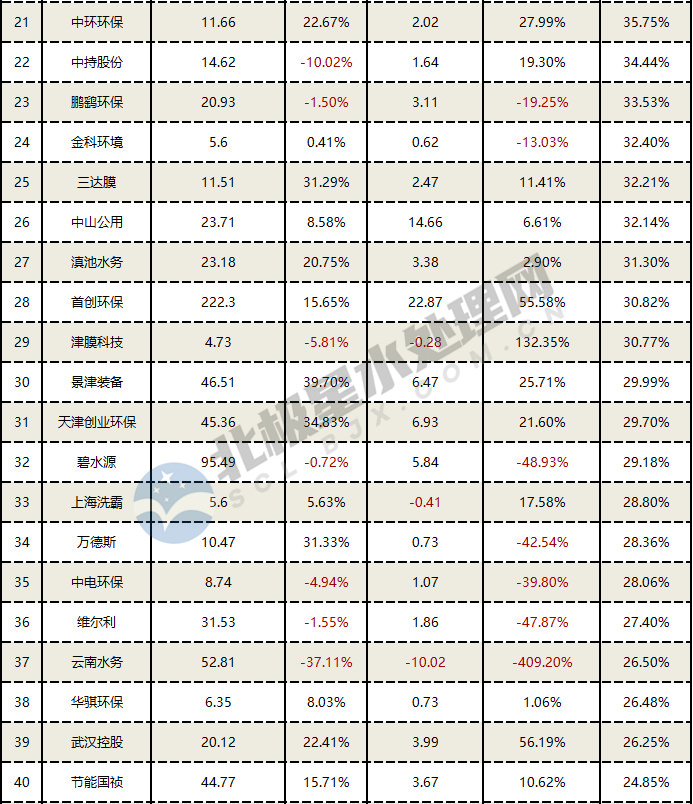 污水處理設(shè)備__全康環(huán)保QKEP