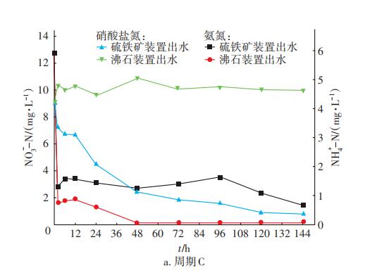 污水處理設備__全康環(huán)保QKEP
