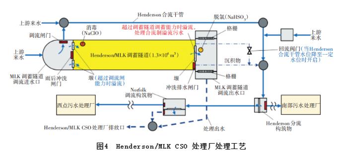 污水處理設備__全康環(huán)保QKEP