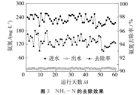 污水處理設(shè)備__全康環(huán)保QKEP