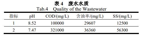污水處理設(shè)備__全康環(huán)保QKEP