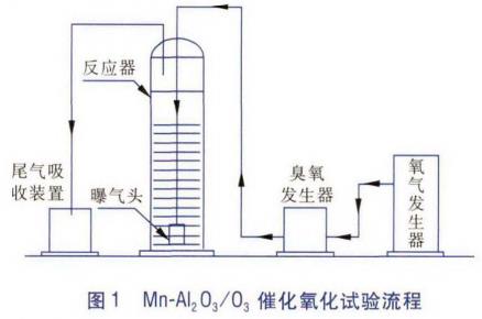 污水處理設(shè)備__全康環(huán)保QKEP