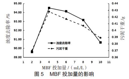 污水處理設(shè)備__全康環(huán)保QKEP