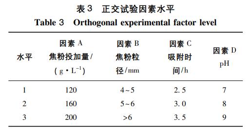 污水處理設(shè)備__全康環(huán)保QKEP