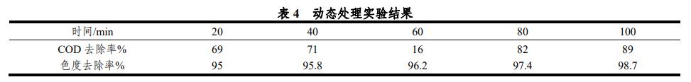 污水處理設(shè)備__全康環(huán)保QKEP