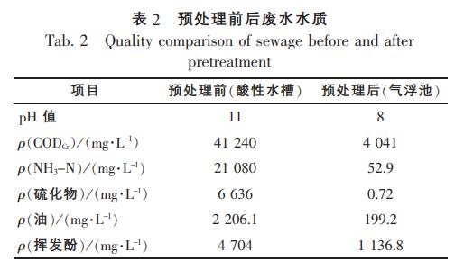 污水處理設(shè)備__全康環(huán)保QKEP