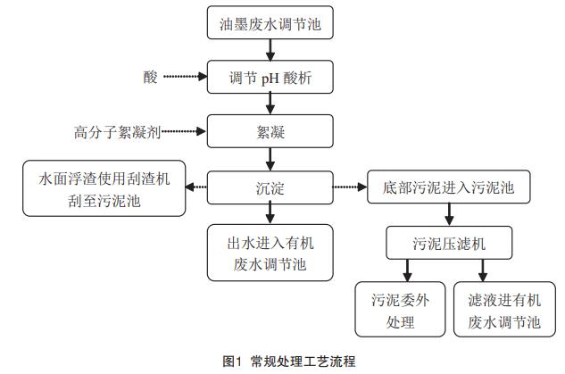 污水處理設(shè)備__全康環(huán)保QKEP