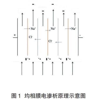 污水處理設備__全康環(huán)保QKEP