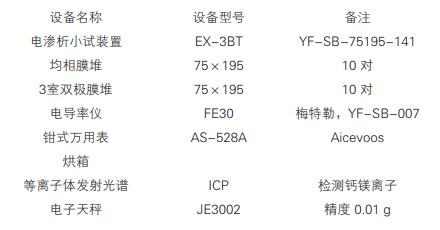 污水處理設備__全康環(huán)保QKEP