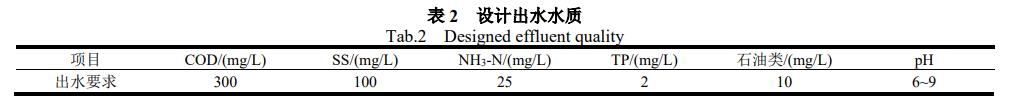 污水處理設(shè)備__全康環(huán)保QKEP