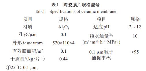 污水處理設(shè)備__全康環(huán)保QKEP
