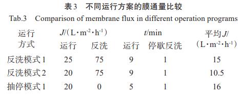污水處理設(shè)備__全康環(huán)保QKEP
