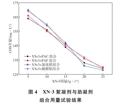 污水處理設(shè)備__全康環(huán)保QKEP
