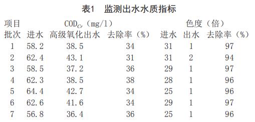 污水處理設(shè)備__全康環(huán)保QKEP