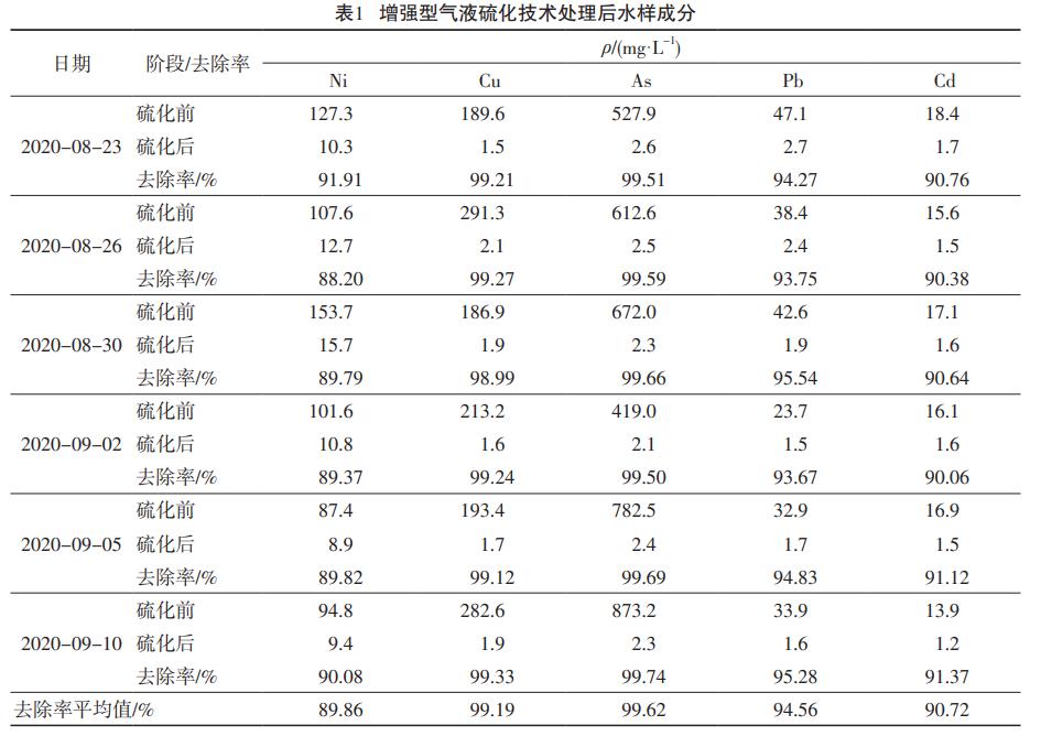 污水處理設(shè)備__全康環(huán)保QKEP