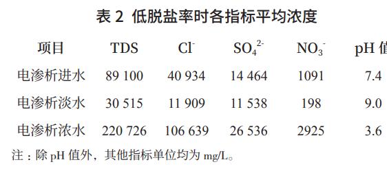 污水處理設(shè)備__全康環(huán)保QKEP