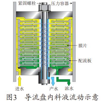 污水處理設(shè)備__全康環(huán)保QKEP